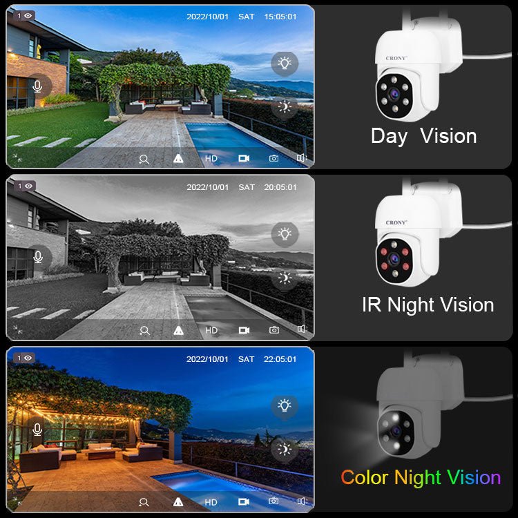 CRONY NVS009 4CH LCD IP WIFI KIT 1080P CCTV Camera System Home Security Camera System Wireless NVR Kit - Edragonmall.com