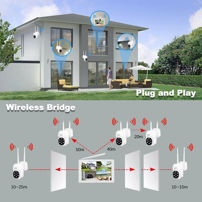 CRONY NVS009 4CH LCD IP WIFI KIT 1080P CCTV Camera System Home Security Camera System Wireless NVR Kit - Edragonmall.com