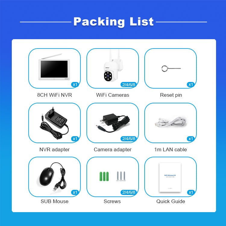 CRONY NVS009 4CH LCD IP WIFI KIT 1080P CCTV Camera System Home Security Camera System Wireless NVR Kit - Edragonmall.com