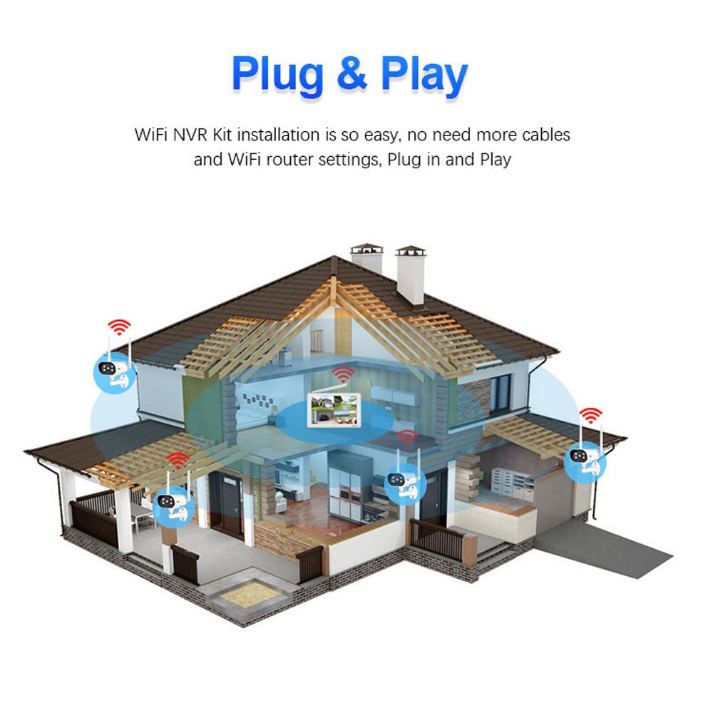 CRONY NVS009 4CH LCD IP WIFI KIT 1080P CCTV Camera System Home Security Camera System Wireless NVR Kit - Edragonmall.com