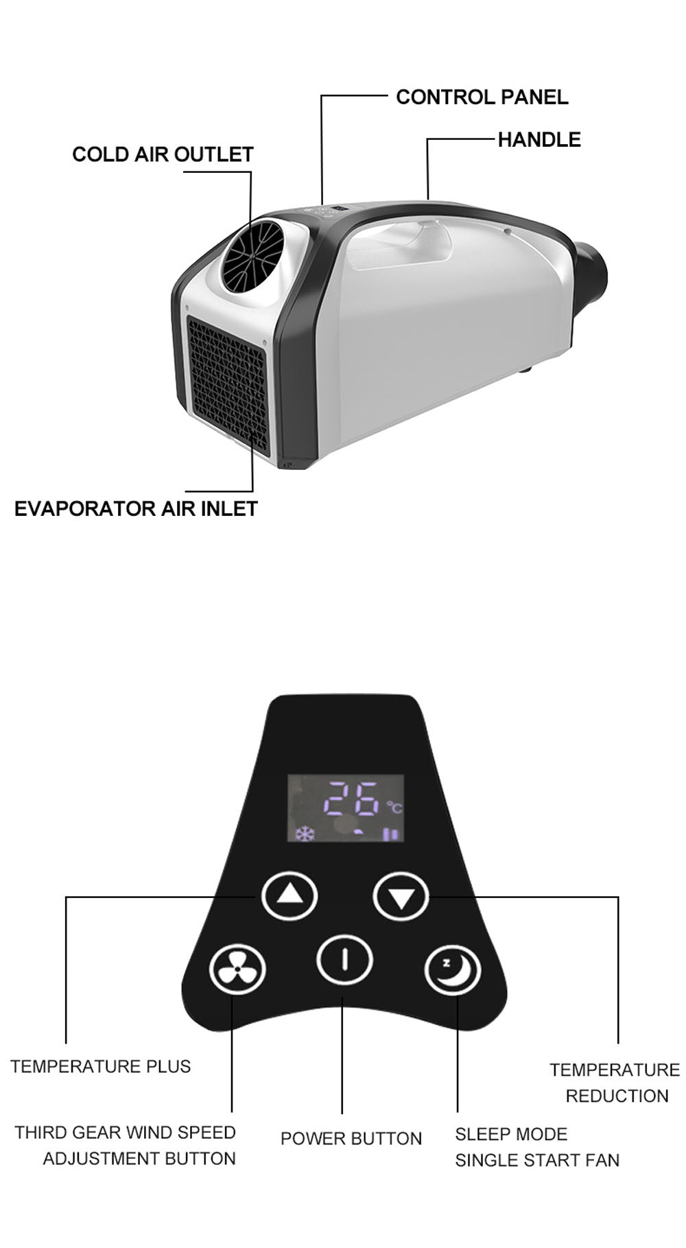 CRONY QN750 Tent air conditioning Portable Air Conditioners Home AC Cooling Unit 24V DC100-240V AC 3 Fan Speeds - Edragonmall.com