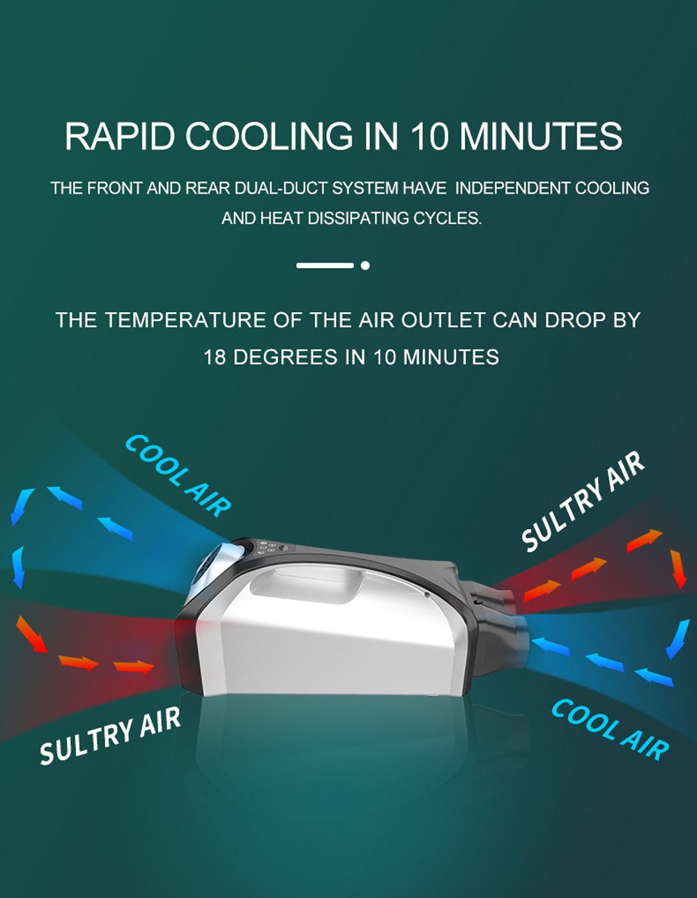 CRONY QN750 Tent air conditioning Portable Air Conditioners Home AC Cooling Unit 24V DC100-240V AC 3 Fan Speeds - Edragonmall.com