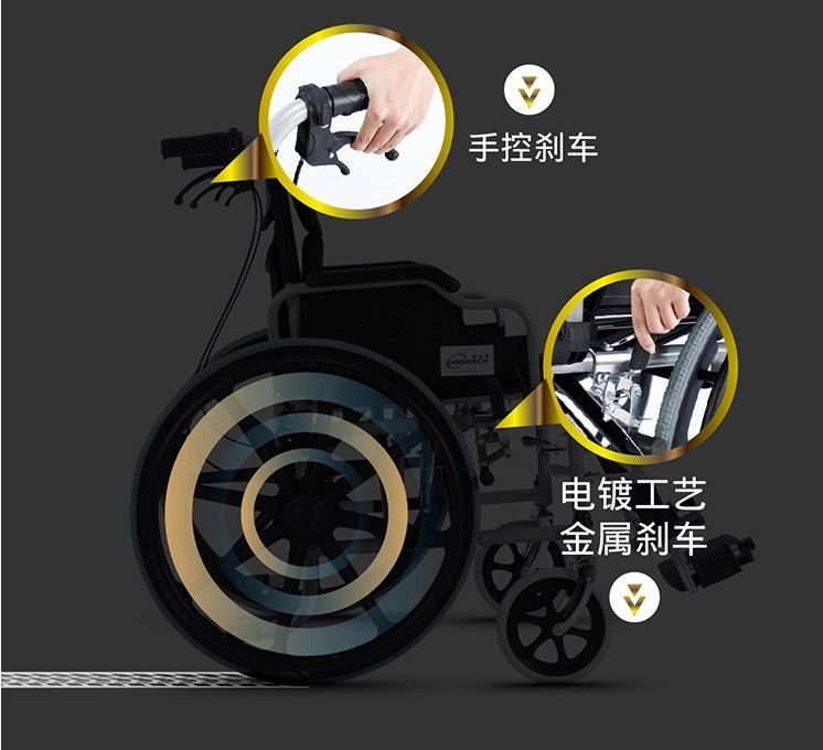 CRONY S01 Widened and load-bearing hand push folding wheelchair - Edragonmall.com