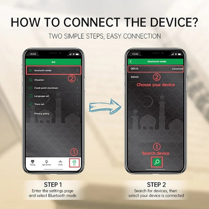 CRONY SQ-526 Projector Qur’an Speaker With Remote Control and Bluetooth - Edragonmall.com
