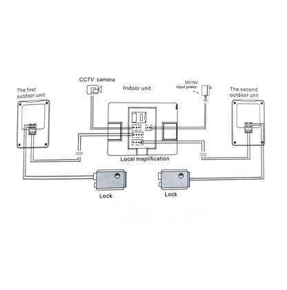 CRONY  T-7001CL+ Visual doorbell Visual doorbell Wireless Doorbell HD Digital Camera 7 Inch