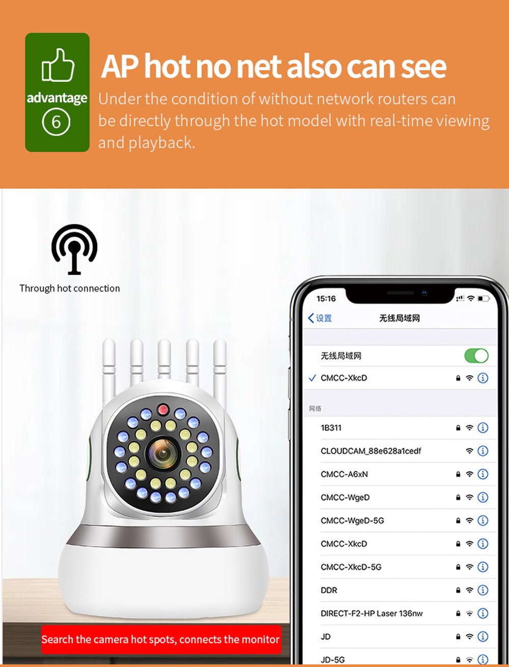 CRONY TC50-CA1Z2 5G Wifi Dual-band with Night Vision Motion Detection 2-Way Audio Home Security Surveillance - Edragonmall.com