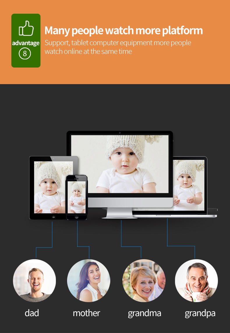 CRONY TC99-DC2S3 5G Wifi 4MP Binocular HD IP Camera 390 Eye Movement Tracking Mini Indoor Security Camera IP Camera - Edragonmall.com