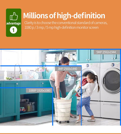 CRONY TC99-DC2S3 5G Wifi 4MP Binocular HD IP Camera 390 Eye Movement Tracking Mini Indoor Security Camera IP Camera - Edragonmall.com