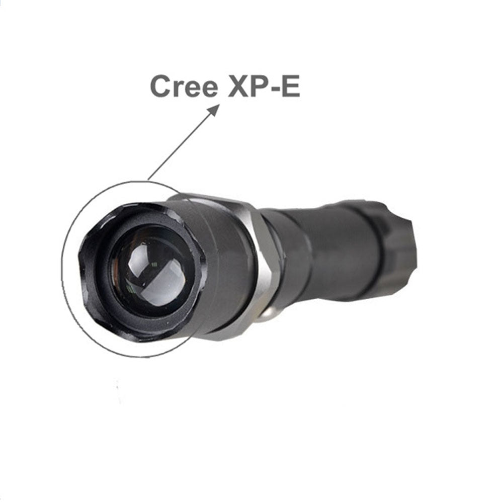 CRONY TH818 High Power Multifunction LED Tactical Flashlights - Edragonmall.com
