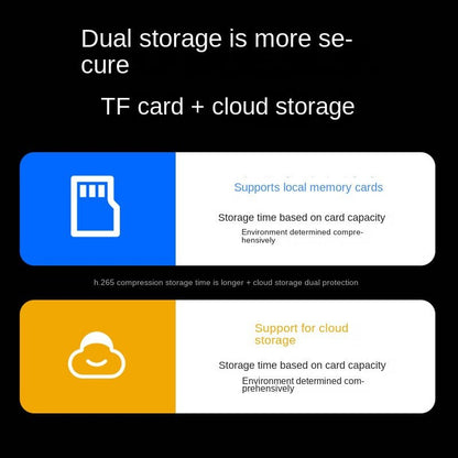 CRONY Y25-1080P light bulb IP Camera dual frequency 2.4g 5g network two-way voice automatic tracking - Edragonmall.com