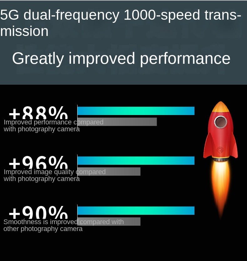 CRONY Y25-1080P light bulb IP Camera dual frequency 2.4g 5g network two-way voice automatic tracking - Edragonmall.com