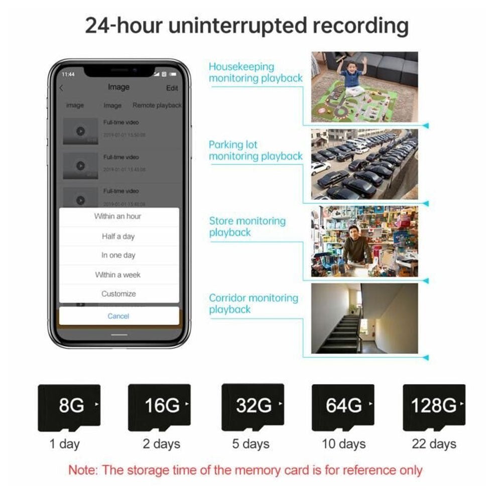 CRONY Y28-1080P light bulb IP Camera Smart wireless WIFI panoramic camera home HD night vision 2 million security monitoring - Edragonmall.com