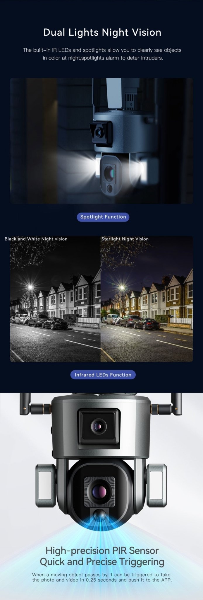 CRONY Y5 4G-4K-8MP-4X Solar Dual Linkage Battery PTZ Camera 8MP Wireless CCTV Camera Outdoor IP66 Waterproof Solar Dual Camera - Edragonmall.com