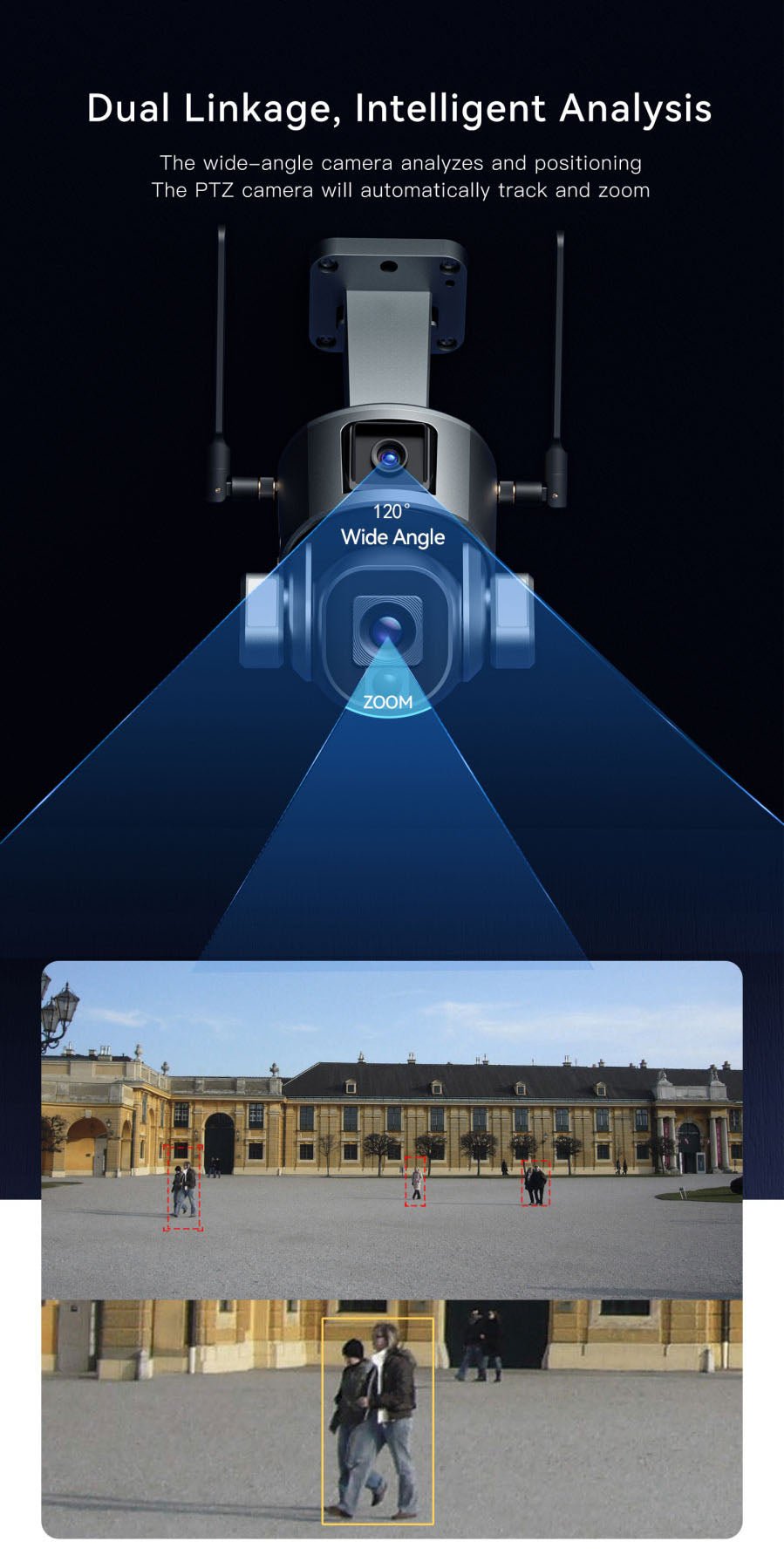 CRONY Y5 WiFi-4K-8MP-4X Solar Dual Linkage Battery PTZ Camera 8MP Wireless CCTV Camera Outdoor IP66 Waterproof Solar Dual Camera - Edragonmall.com