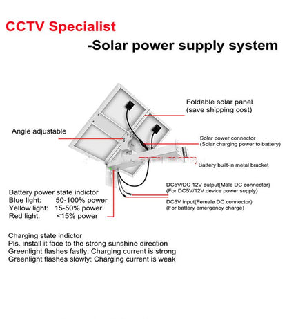 CRONY YN33S-12V-30W30AH Solar Power System solar panel price solar panel monitoring system hybrid pv system - Edragonmall.com
