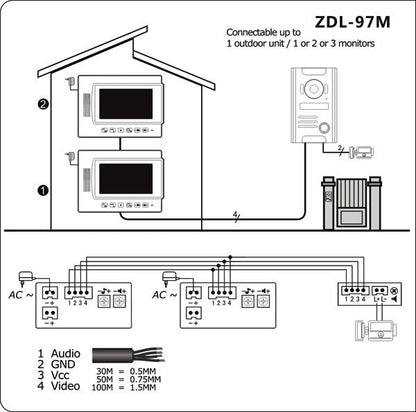 CRONY ZDL-97M 4GB Doorphone Video doorphone - Edragonmall.com
