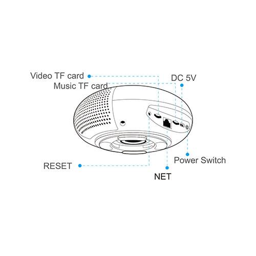 CS01 1080P Full HD Bluetooth Speaker Camera - Edragonmall.com