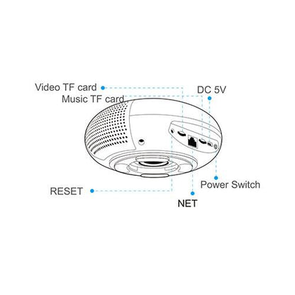 CS01 1080P Full HD Bluetooth Speaker Camera - Edragonmall.com