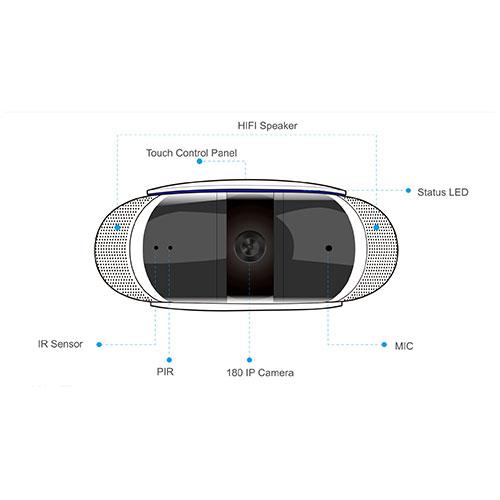 CS01 1080P Full HD Bluetooth Speaker Camera - Edragonmall.com