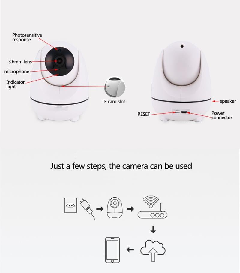CWZ06501AI-Camera 1080P Security Camera Wireless Auto Tracking IP Camera Wifi Alarm Baby Monitor Surveillance Camera - Edragonmall.com