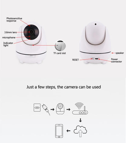 CWZ06501AI-Camera 1080P Security Camera Wireless Auto Tracking IP Camera Wifi Alarm Baby Monitor Surveillance Camera - Edragonmall.com