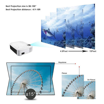 E400A Smart Projector Ram HD 3D WiFi miracast 2500 Lumens Home Cinema Projector - Edragonmall.com