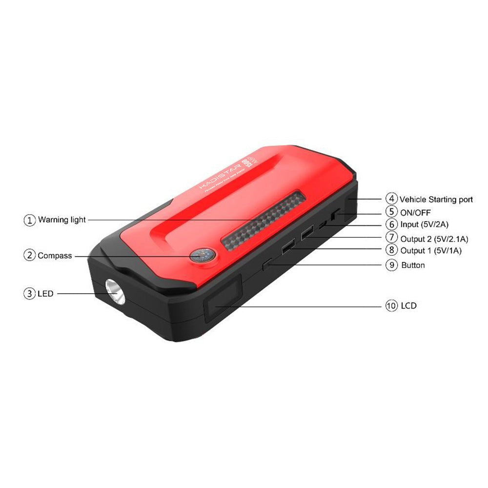 G09M 1500mAh 12V Portable Car Jump Starter Power Bank - Edragonmall.com