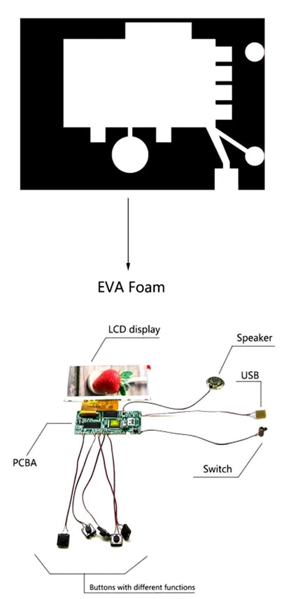 K3050 5inch Screen Brochure Universal Video Greeting Cards Photo Frame - Edragonmall.com
