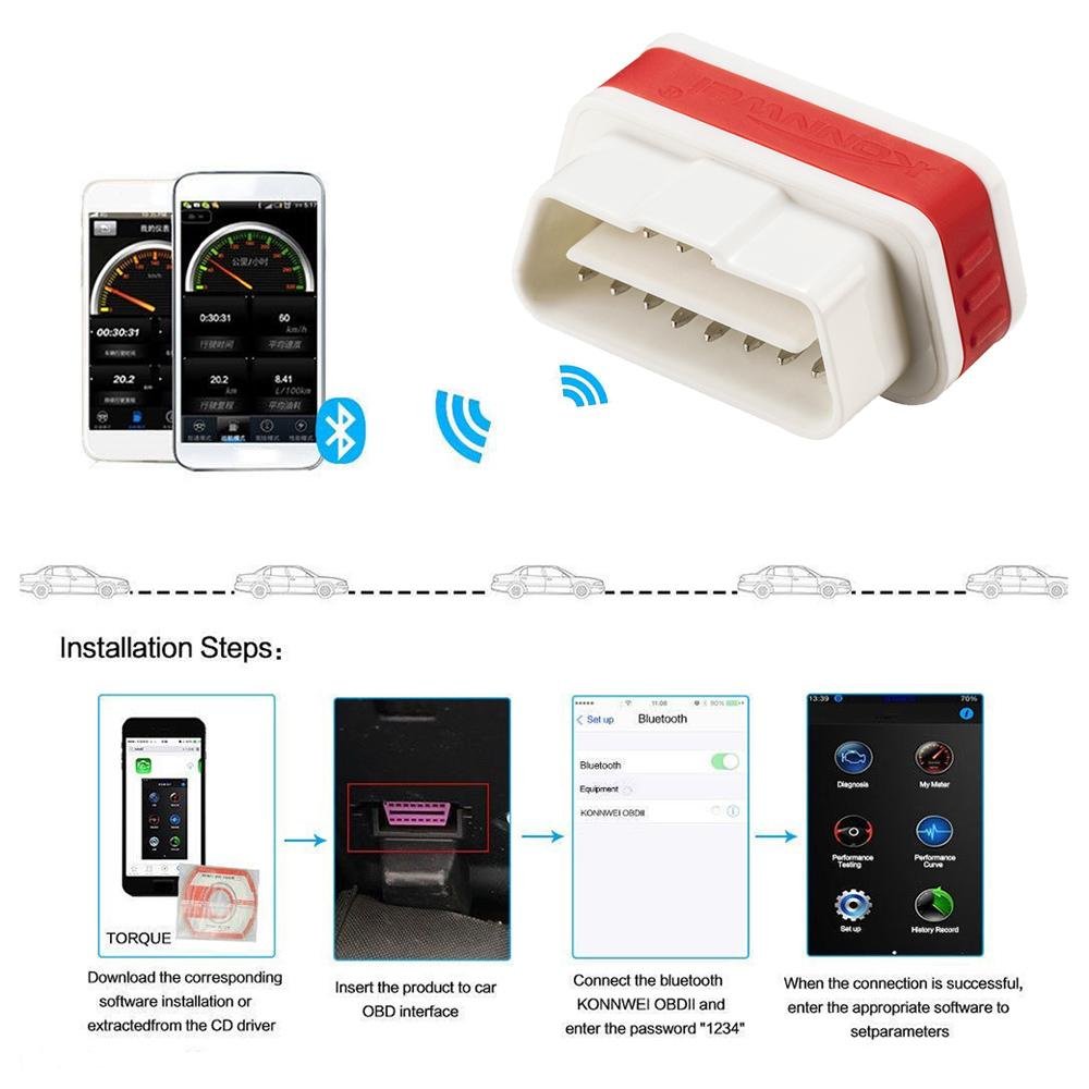 Konnwei KW901 OBD2 Car Bluetooth 3.0 Scanner ELM327 Car Diagnostic Tool - RED-2 - Edragonmall.com