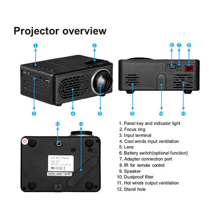 Mini Battery Projector, LCD Display LED Portable Projector, Home Theater Cinema USB Children Video Media Player -RD-814 -Black - Edragonmall.com