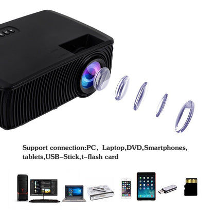 RD-816 Projector 4K 3D Full HD Projector HD Smart Projector - Edragonmall.com