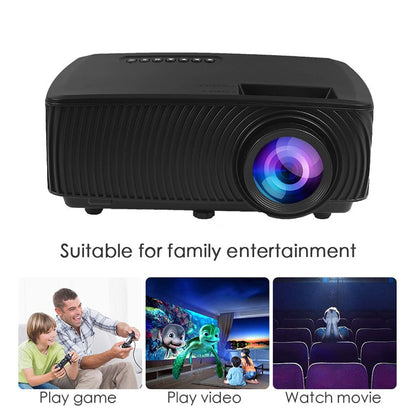 RD-816 Projector 4K 3D Full HD Projector HD Smart Projector - Edragonmall.com