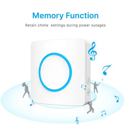RL-3882 Wireless Remote Control Doorbell - Edragonmall.com