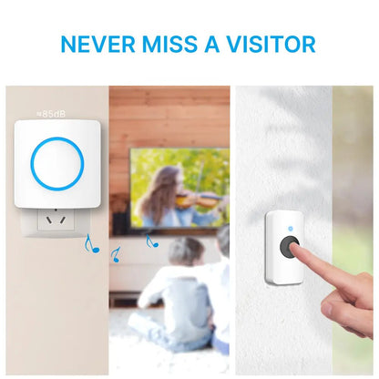 RL-3882 Wireless Remote Control Doorbell - Edragonmall.com