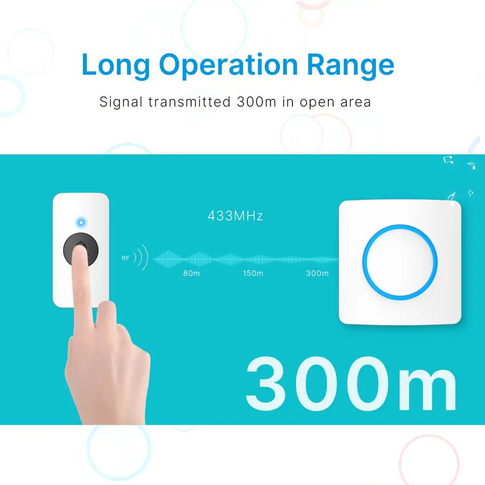 RL-3882 Wireless Remote Control Doorbell - Edragonmall.com