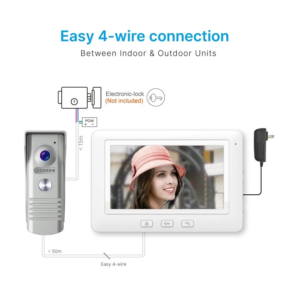 RL-C07F-TY Smart Home Video Doorphone 7" Tuya Smart Video Door Phone - Edragonmall.com