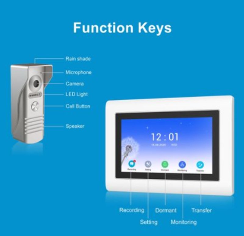 RL-T07F WiFi Video Intercom Smart Video doorphone - Edragonmall.com