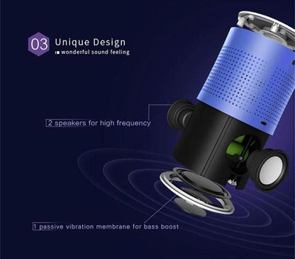 Thunder II Smart WiFi Bluetooth V4.0 Speaker - Edragonmall.com