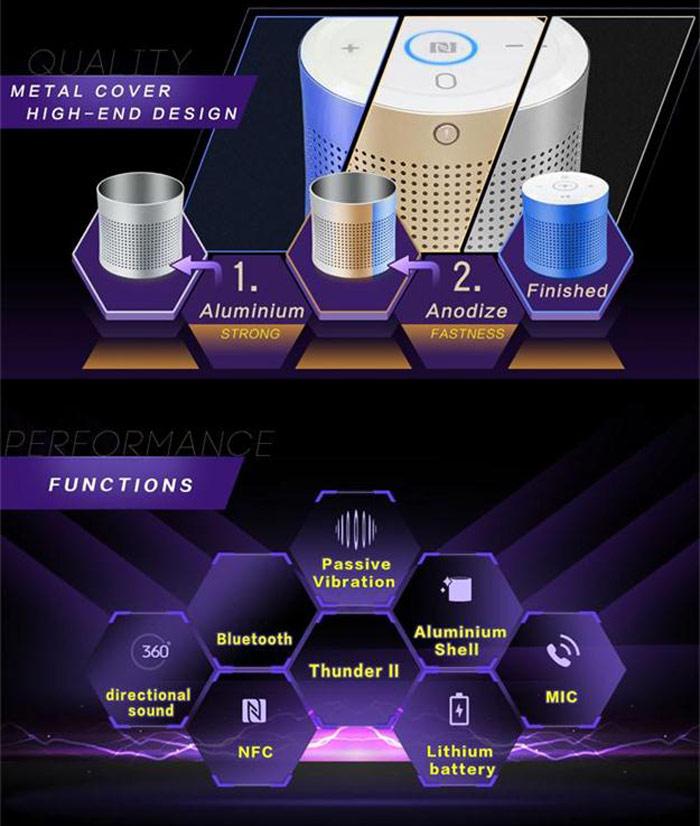 Thunder II Smart WiFi Bluetooth V4.0 Speaker - Edragonmall.com