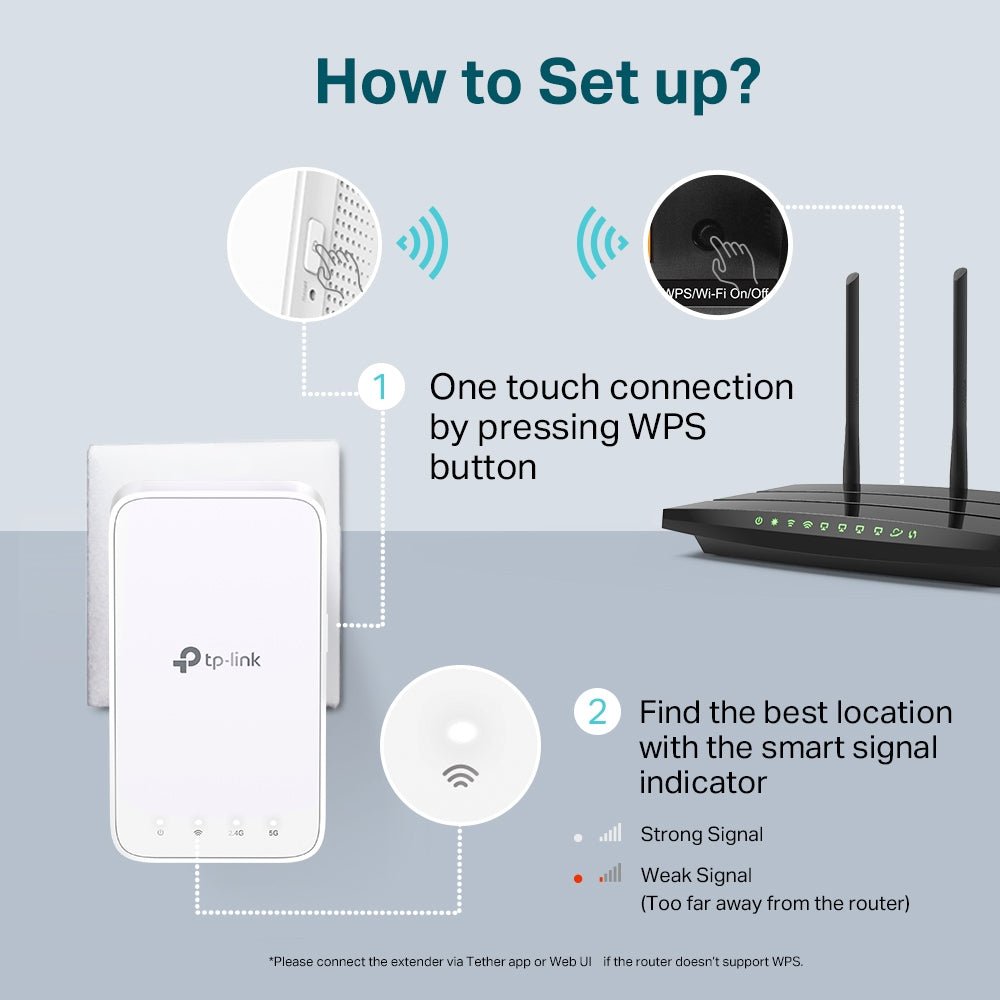 TP-Link RE300 AC1200 Mesh Wi-Fi Range Extender Wi-Fi Booster Wi-Fi Repeater Up to 1200 Mbps - Edragonmall.com