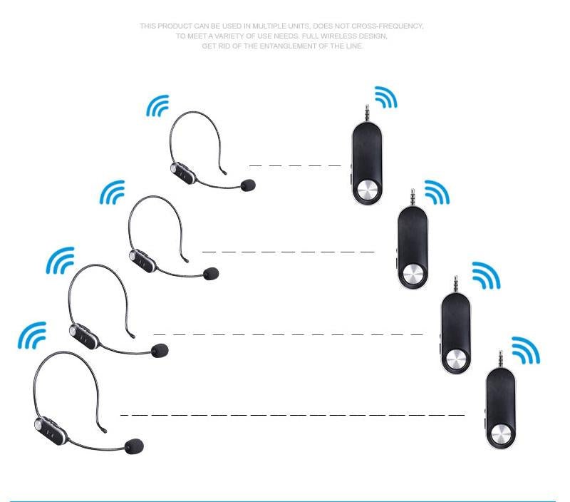U99 Mini wireless microphone Wireless headset microphone - Edragonmall.com