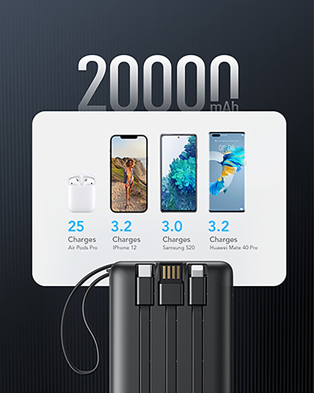 Veger VP2047 20000mah Power Bank Build-in 4 Cables - Edragonmall.com