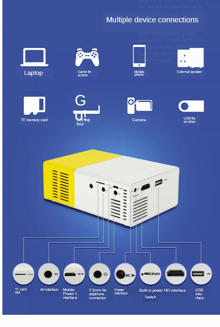 YG-300 LED Projector 400-600 Lumens 1080P Home Media Player With Remote Control -White - Edragonmall.com