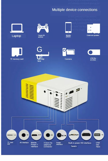 YG-300 LED Projector 400-600 Lumens 1080P Home Media Player With Remote Control -White - Edragonmall.com