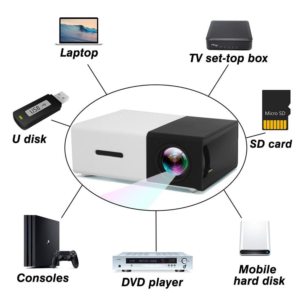 YG-300 LED Projector 400-600 Lumens 1080P Home Media Player With Remote Control -White - Edragonmall.com